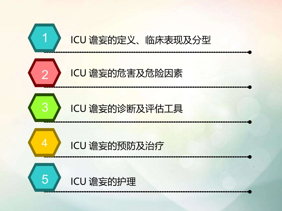 ICU谵妄的管理_第2页