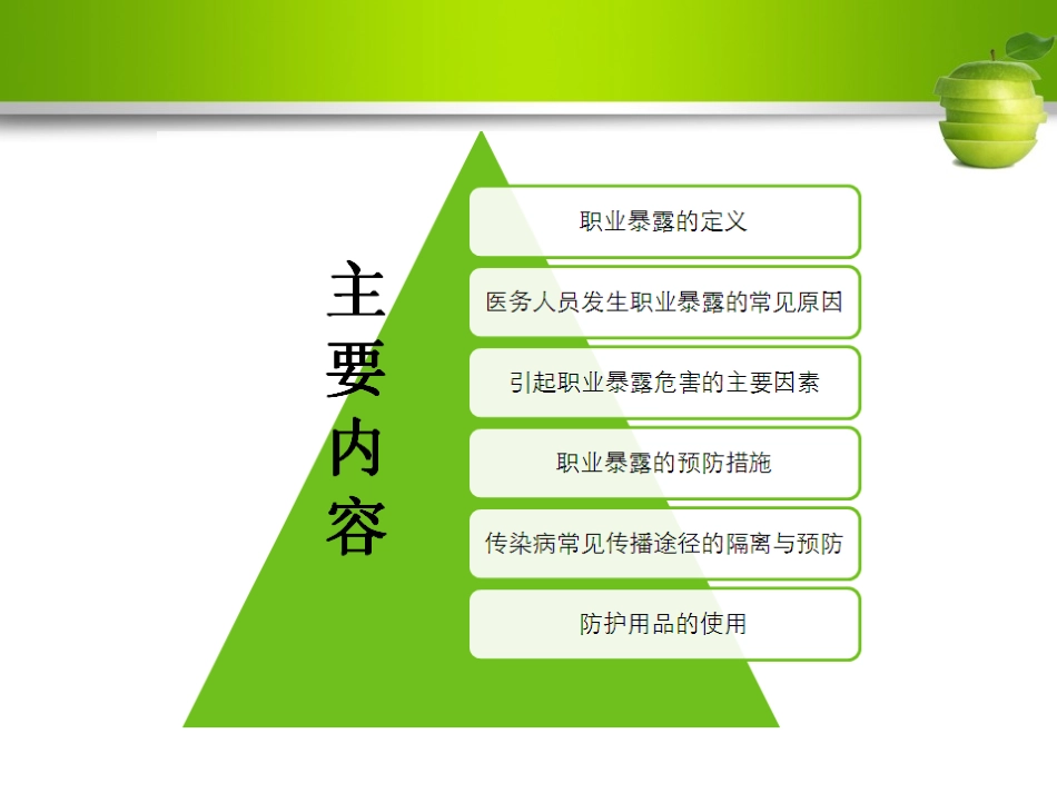 ICU职业暴露和防护解读_第2页