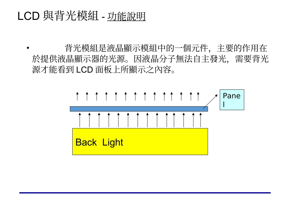 LCM背光源结构组织及常见不良介绍_第3页