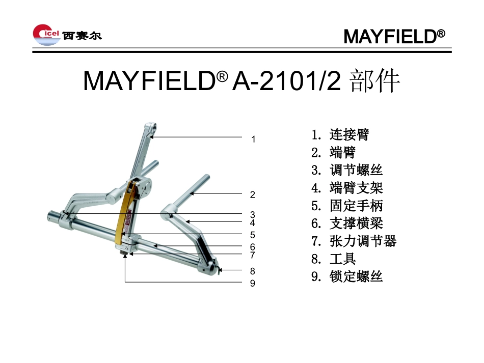 mayfield头架安装_第3页