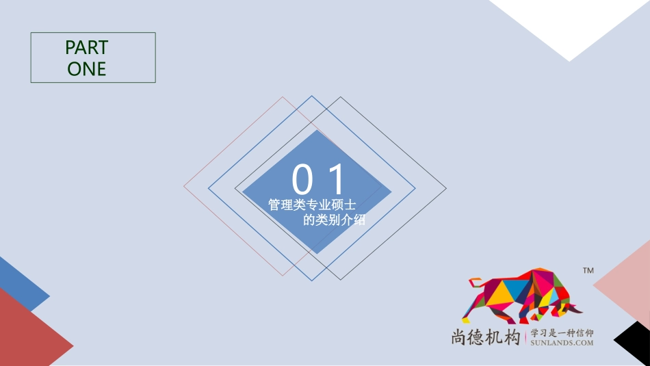 MBA项目知识_第2页