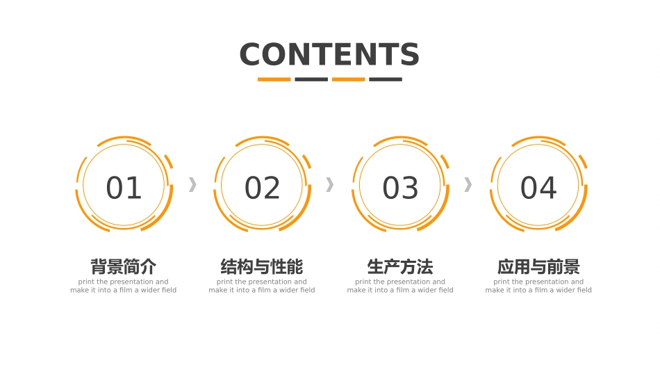 PBO纤维的研究现状和发展原创_第2页