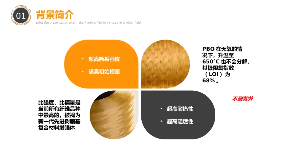 PBO纤维的研究现状和发展原创_第3页