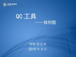 QC工具之排列图帕累托图