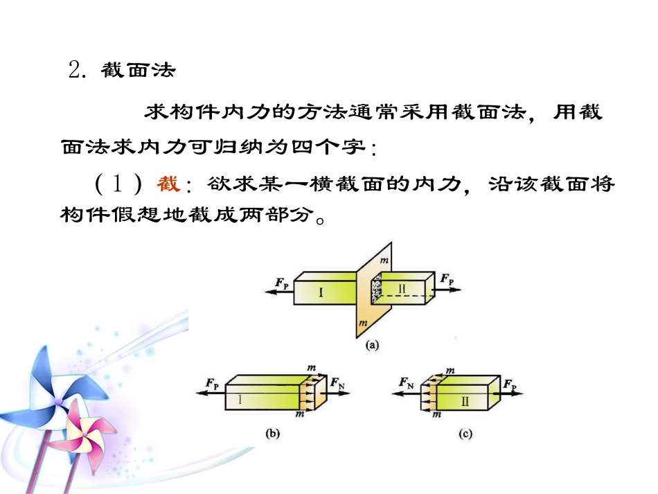 z杆件的基本变形_第3页