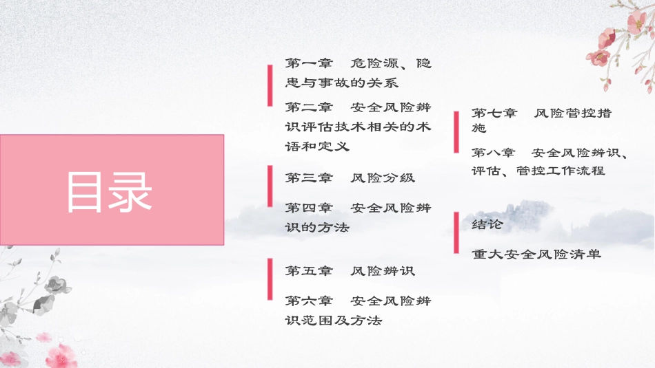 安全风险辨识评估培训_第2页