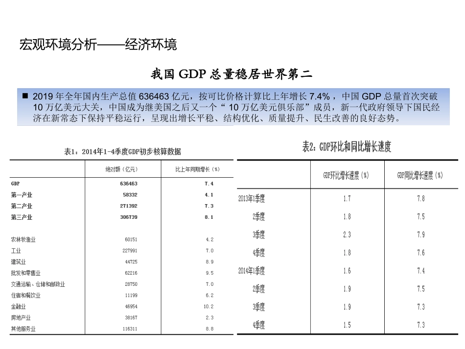 按摩器材行业分析_第2页