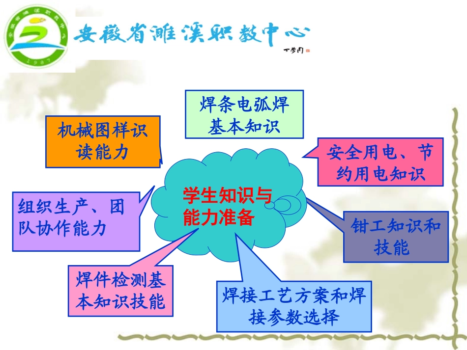 板对接横焊焊接操作解析_第2页