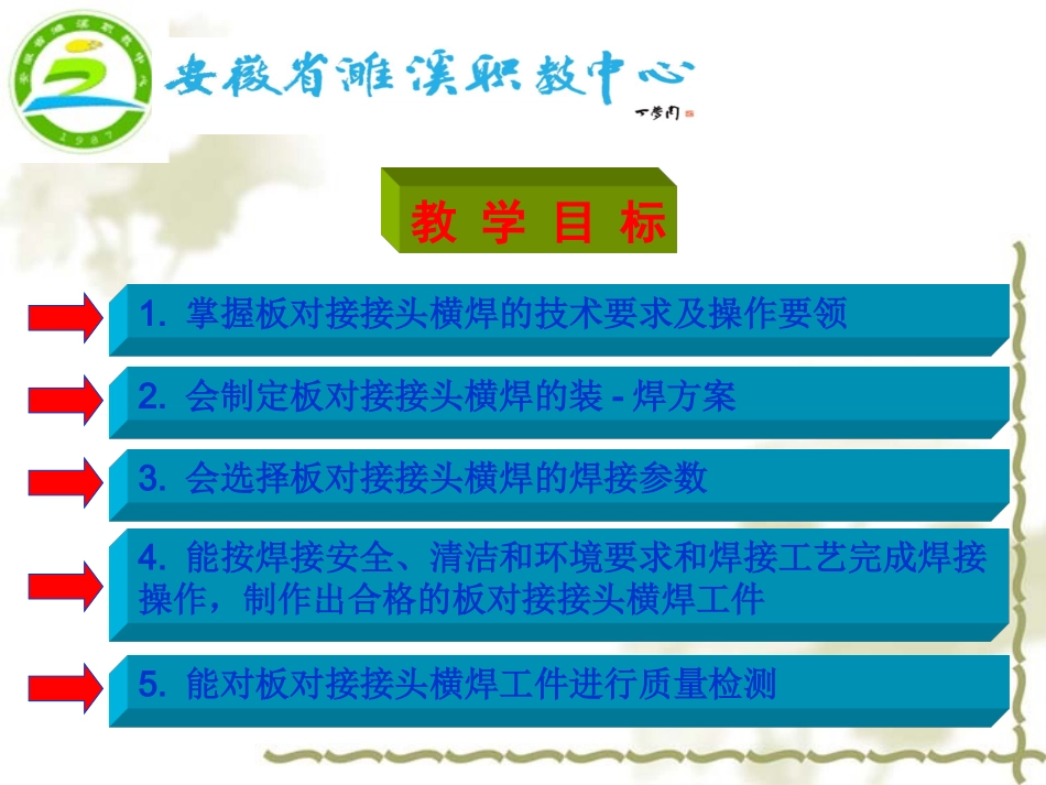 板对接横焊焊接操作解析_第3页