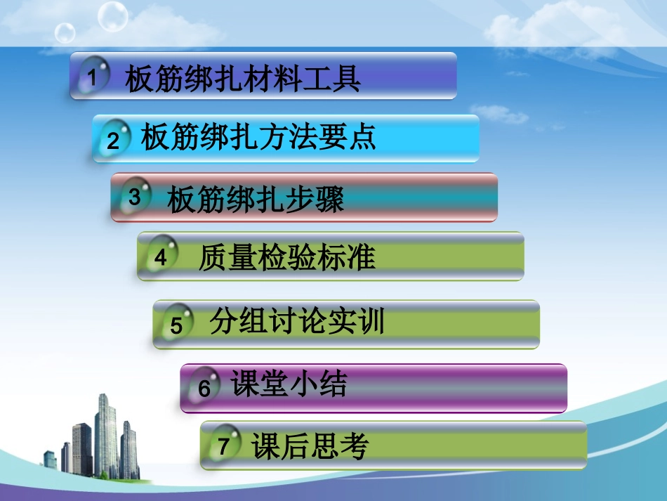 板钢筋绑扎施工工艺及培训_第3页