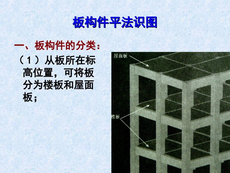 板钢筋图识读解析_第2页