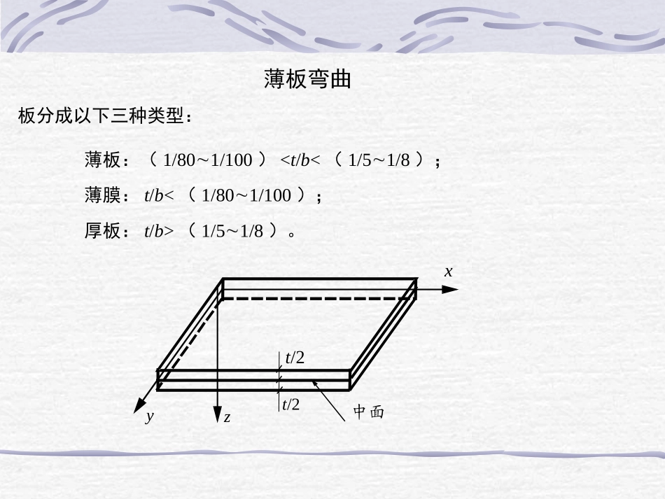 板弯曲详细讲解_第1页