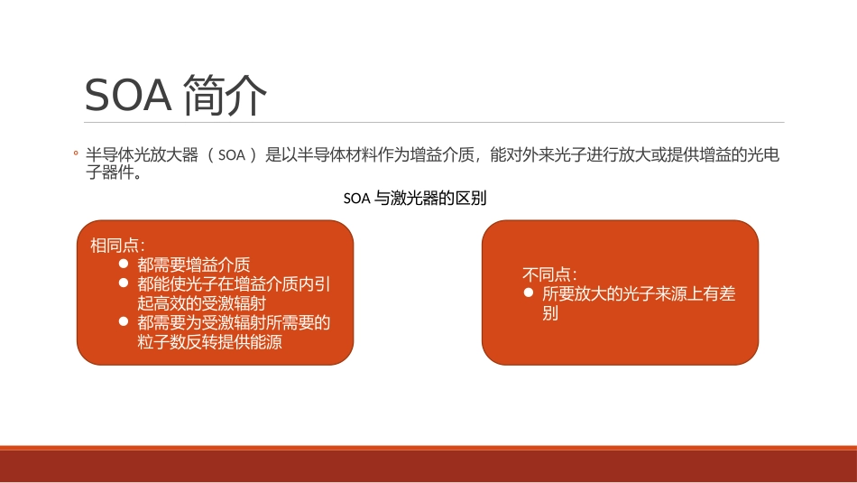 半导体光放大器SOA_第3页