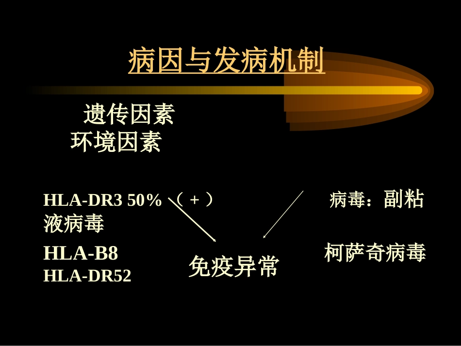 北京协和医院多发性肌炎皮肌炎_第3页