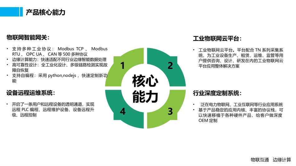 边缘计算网关_第3页