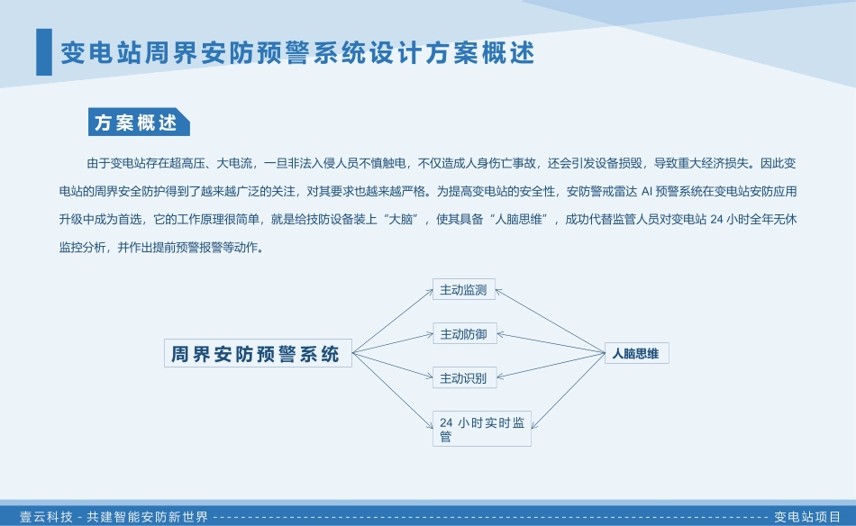 变电站周界安防预警系统初步设计方案_第2页