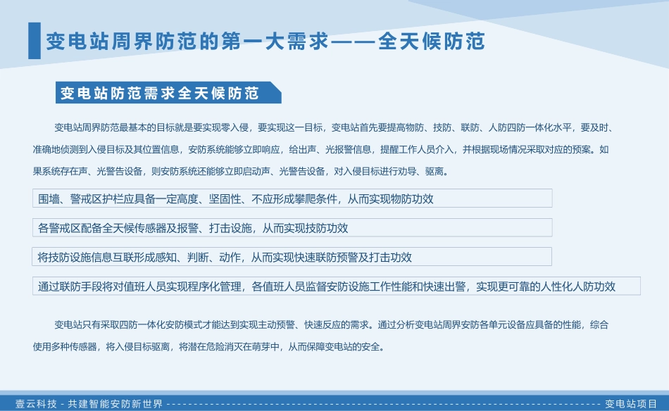 变电站周界安防预警系统初步设计方案_第3页