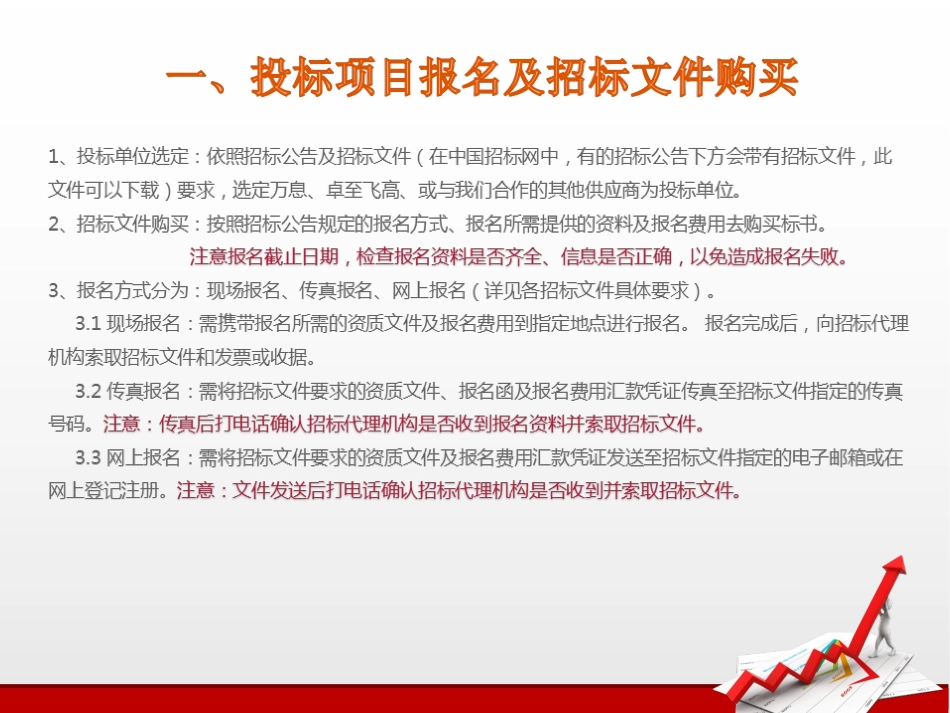 标书制作流程讲解_第3页