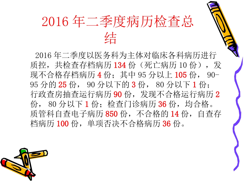 病历质控会议_第3页