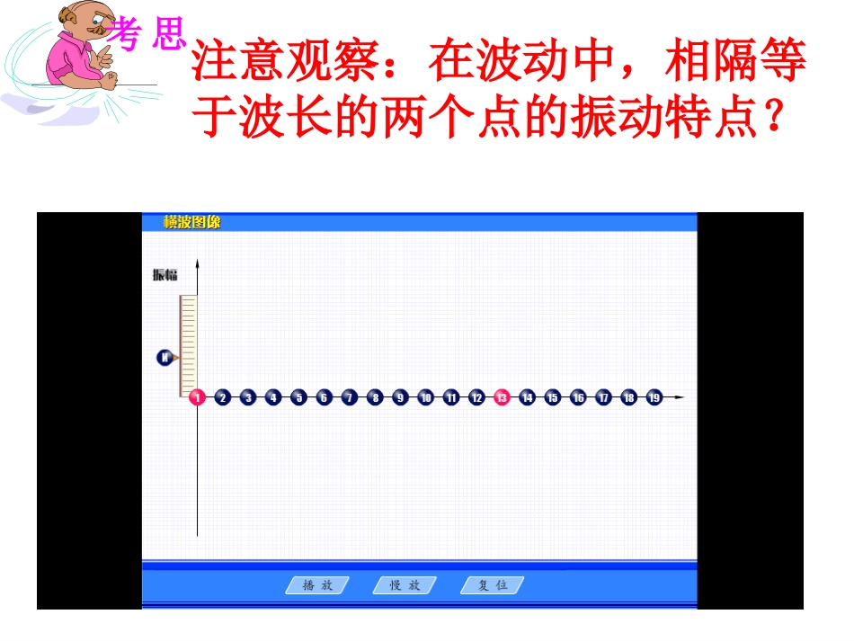 波速和波长频率的关系_第3页