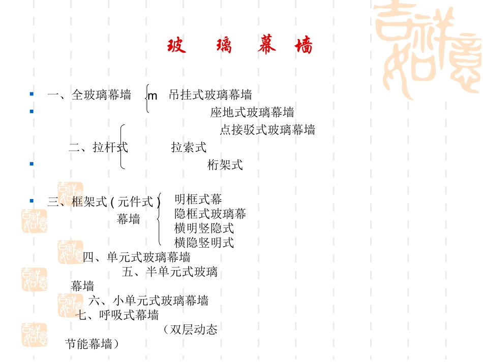 玻璃幕墙分类_第2页
