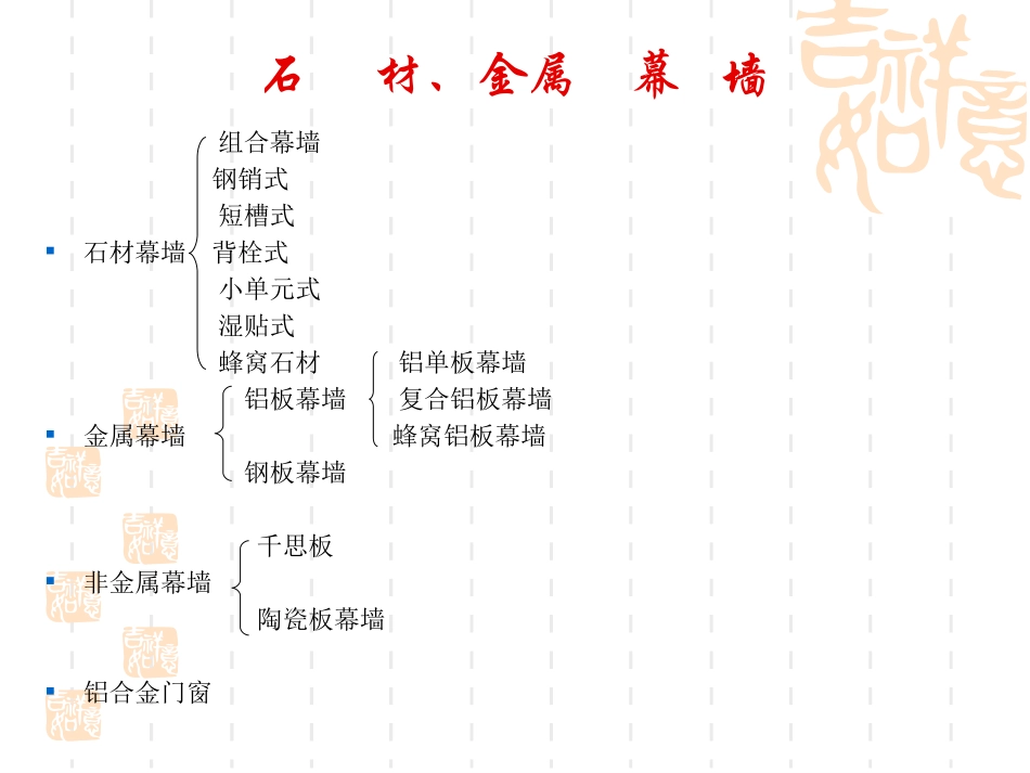 玻璃幕墙分类_第3页