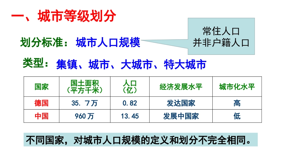 不同等级城市的服务功能_第2页