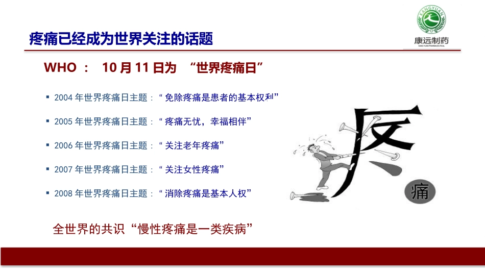 布洛芬分散片贝乐芬产品知识_第3页