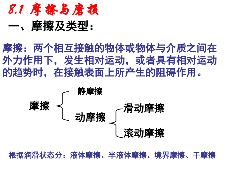 材料的磨损和接触疲劳_第3页