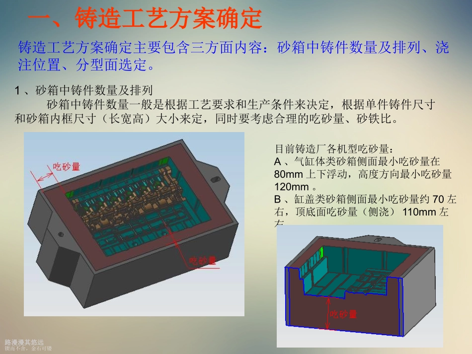 柴油机缸盖缸体铸造工艺设计_第3页