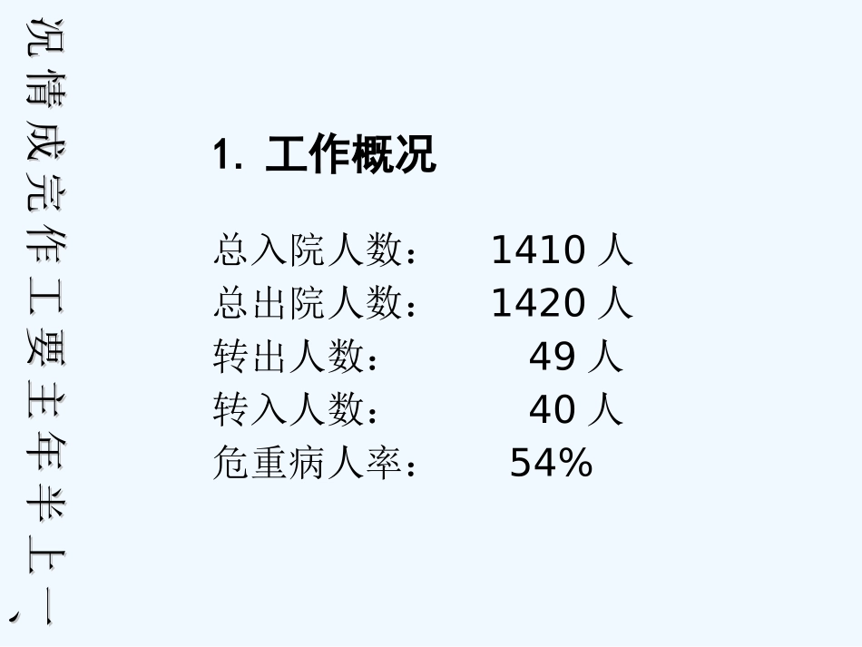 产科一科一品汇报可修改版_第3页