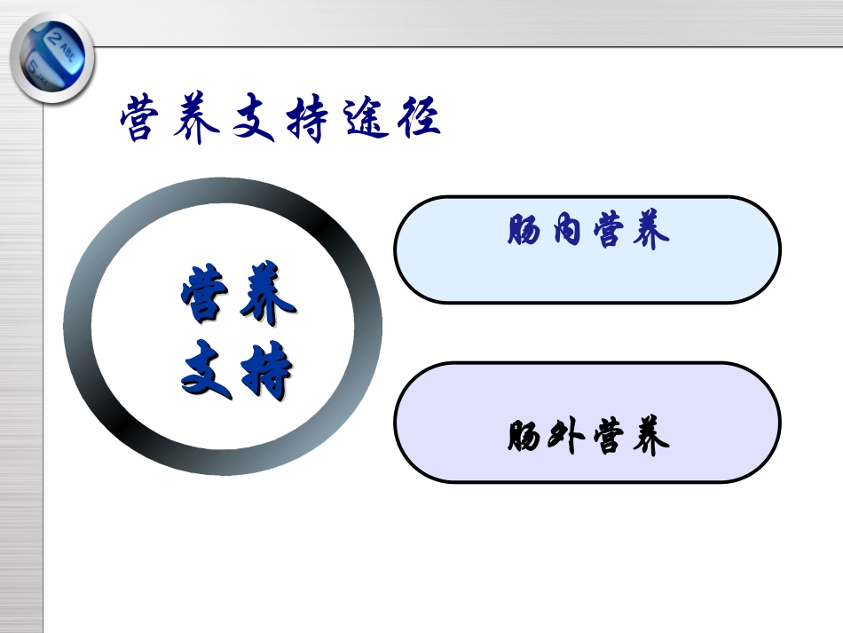 肠外营养的应用详解_第2页