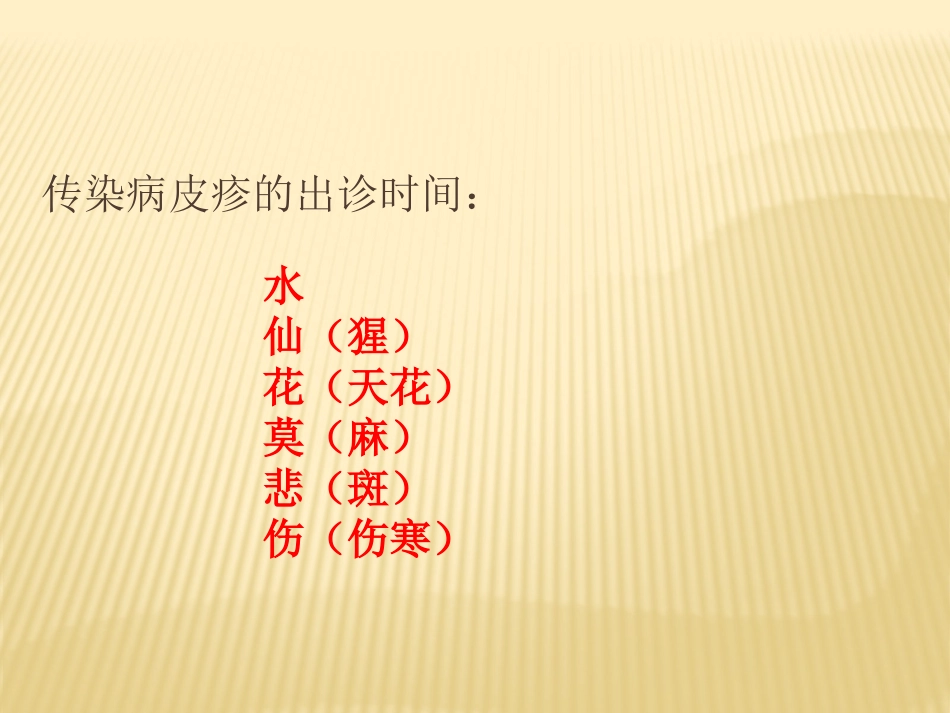 常见皮疹鉴别课件_第1页