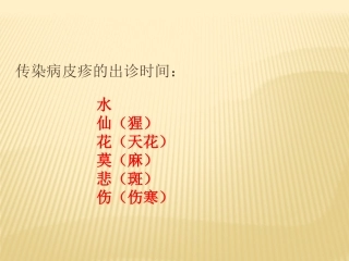 常见皮疹鉴别课件