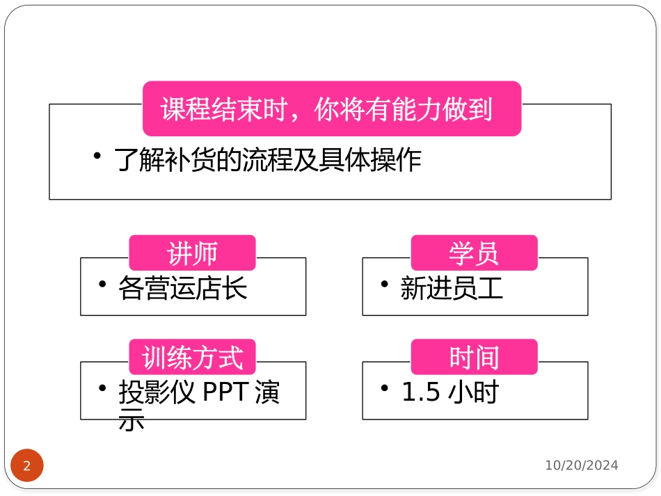 超市补货流程_第2页