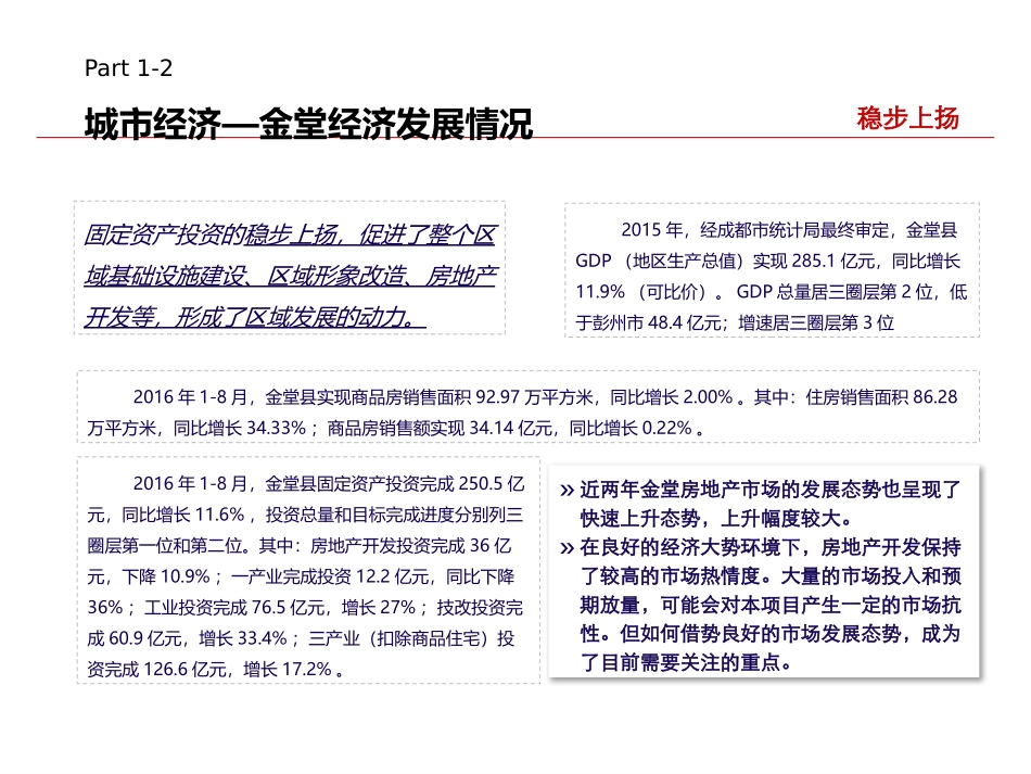 成都金堂可行性分析报告_第3页