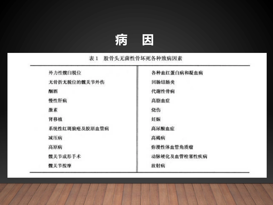 冲击波疗法治疗股骨头坏死_第3页