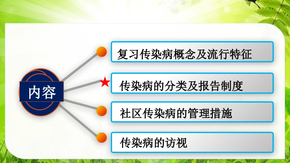 传染病的管理_第3页