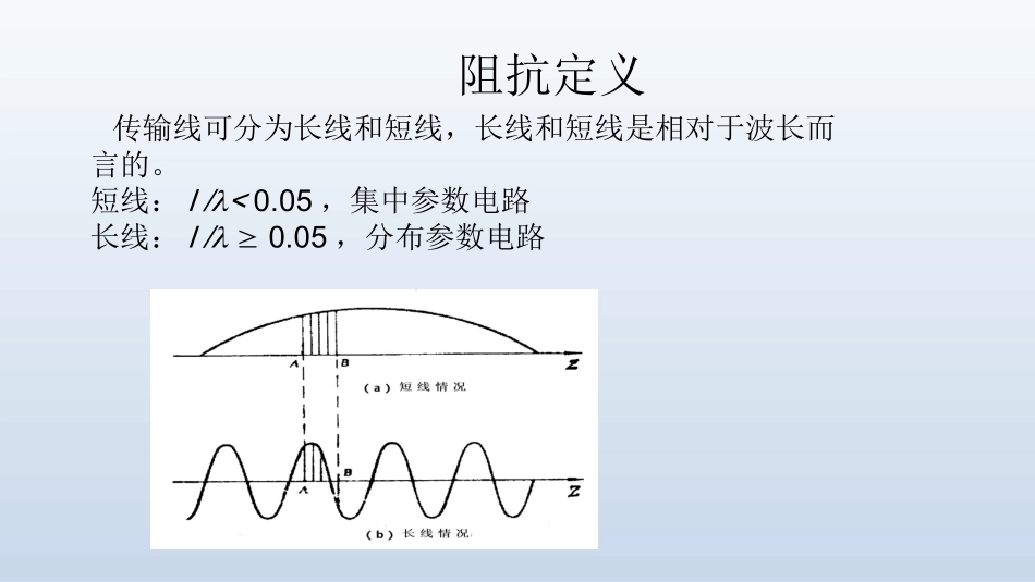 传输线和阻抗匹配_第3页