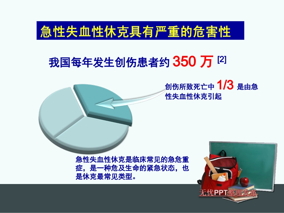 创伤失血性休克的护理_第2页