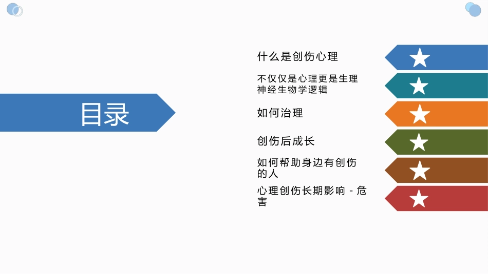 创伤心理学概述_第2页