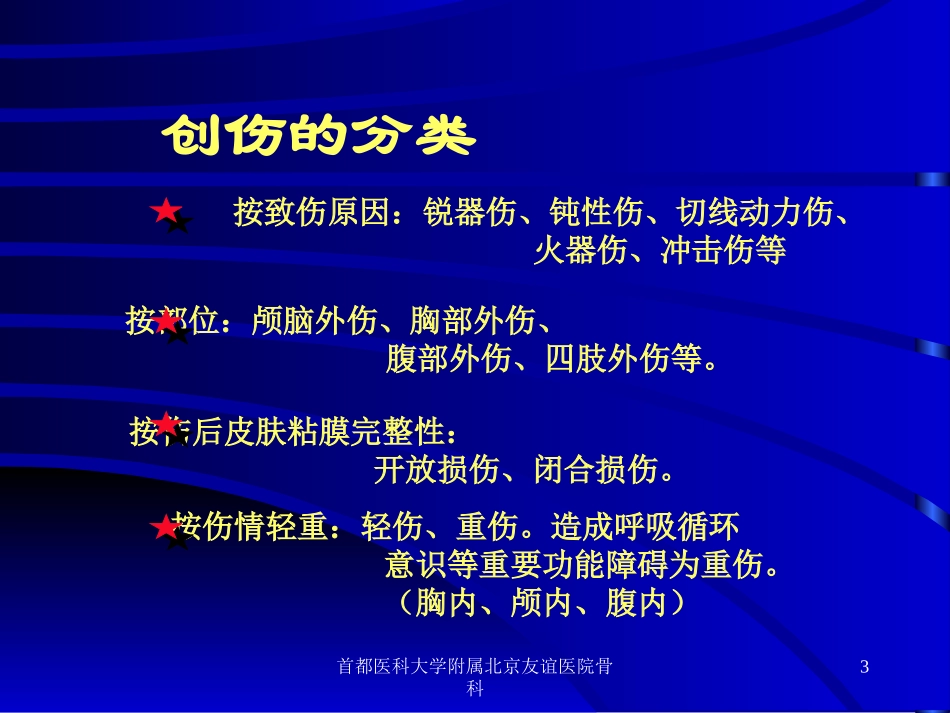 创伤总论课件_第3页