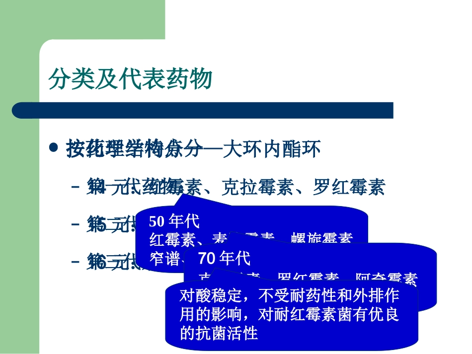 大环内酯类抗生素讲义_第3页