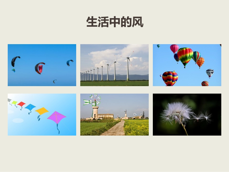 大气的水平运动_风_第3页