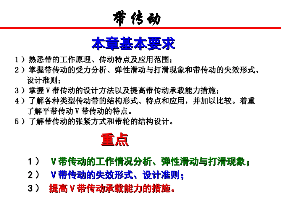 带传动示意图_第1页