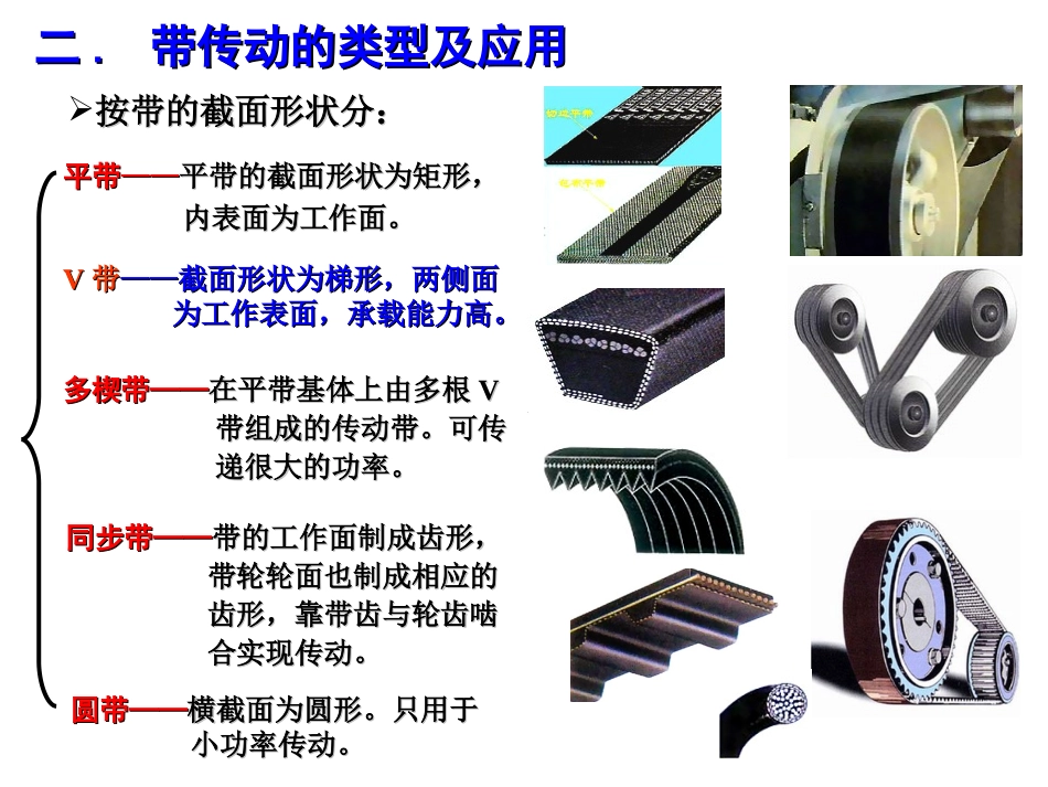 带传动示意图_第3页