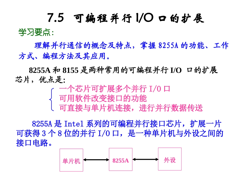 单片机 8255A扩展I-O口_第1页