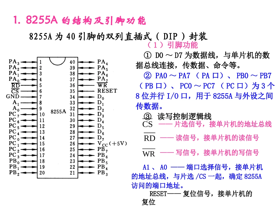 单片机 8255A扩展I-O口_第2页