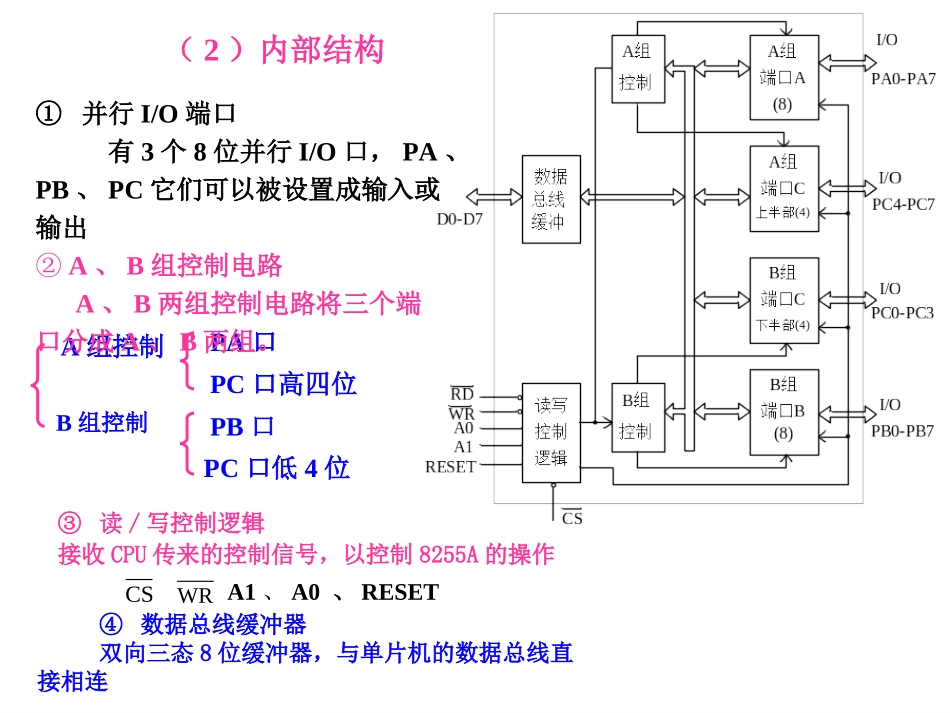 单片机 8255A扩展I-O口_第3页