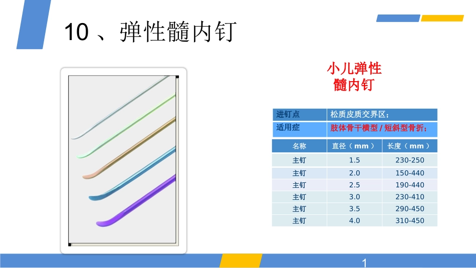 弹性髓内钉新版本_第1页
